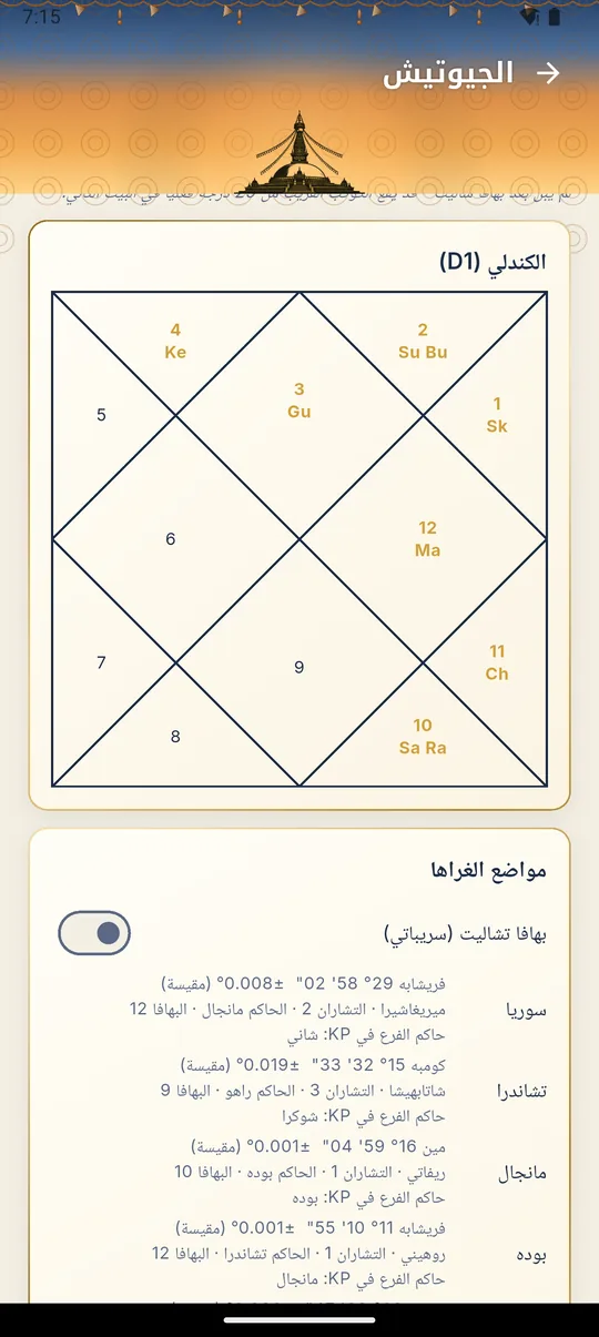 الجيوتيش