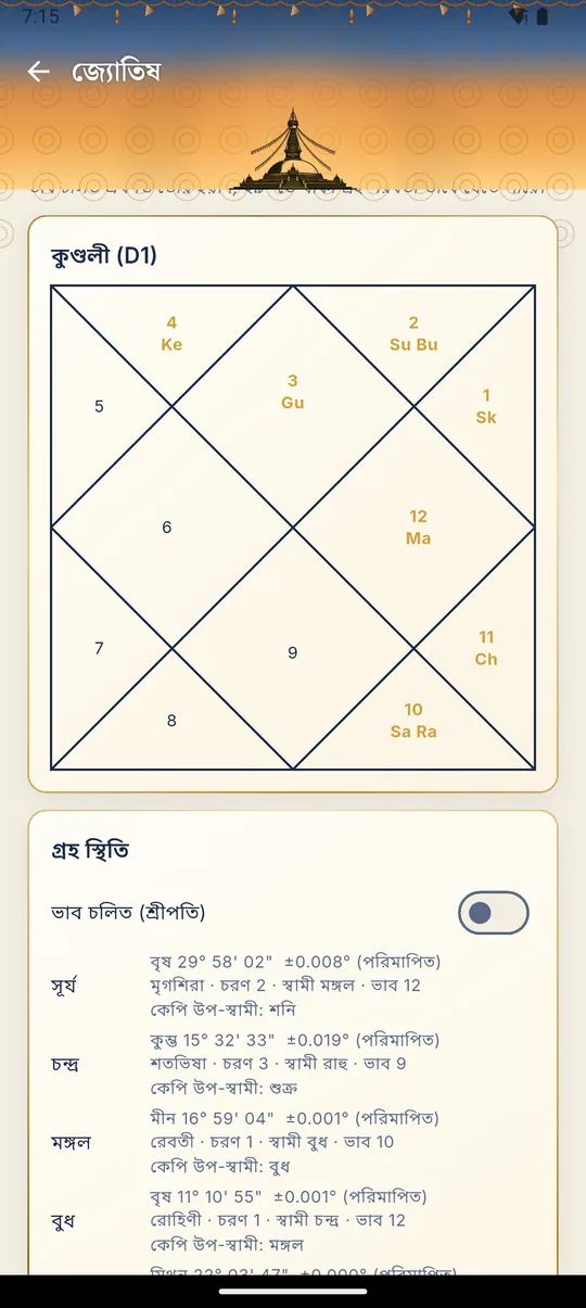 জ্যোতিষ