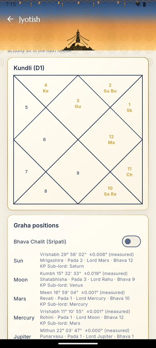 Jyotish