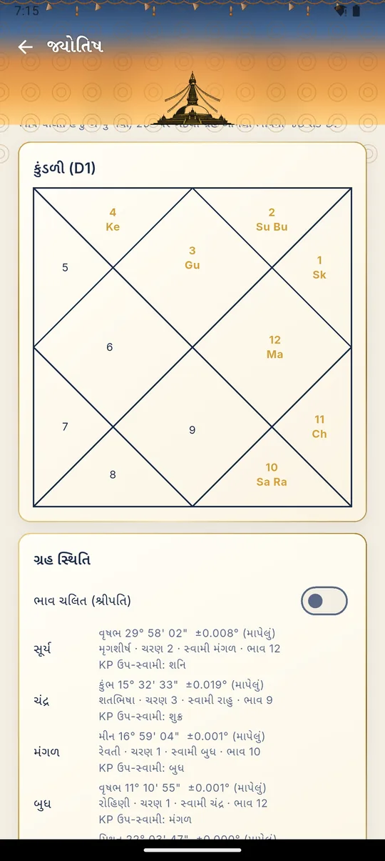 જ્યોતિષ