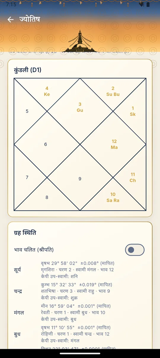 ज्योतिष