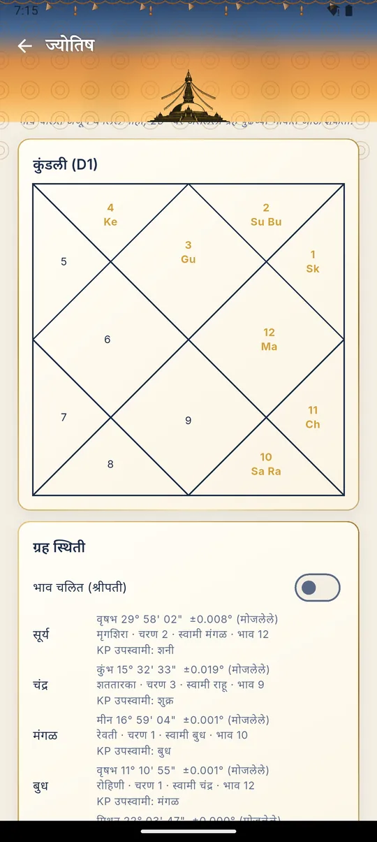 ज्योतिष