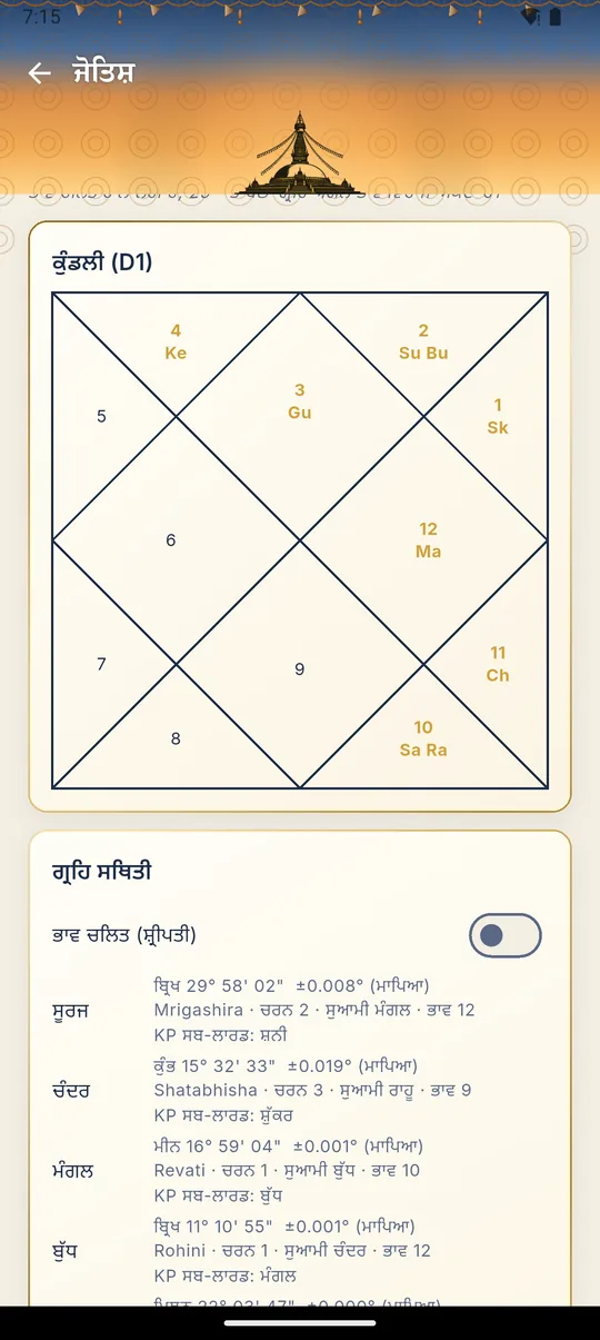 ਜੋਤਿਸ਼