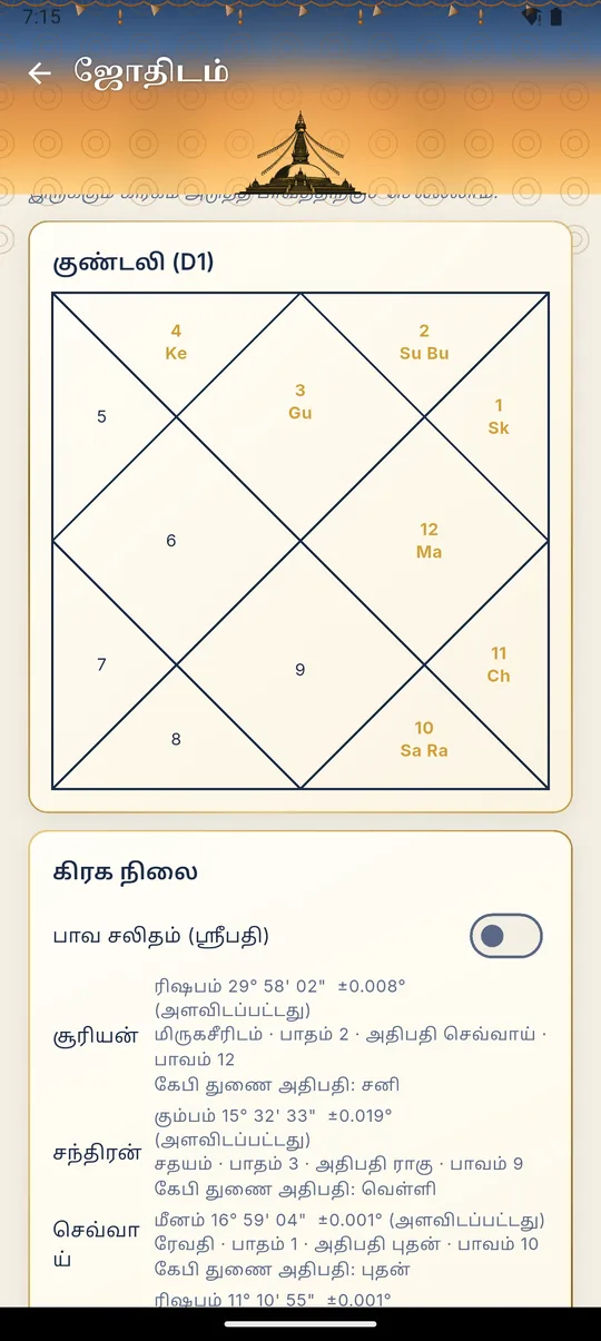 ஜோதிடம்