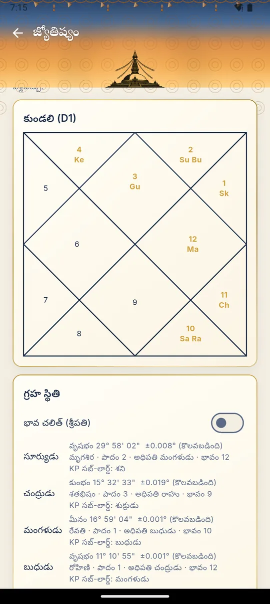 జ్యోతిష్యం