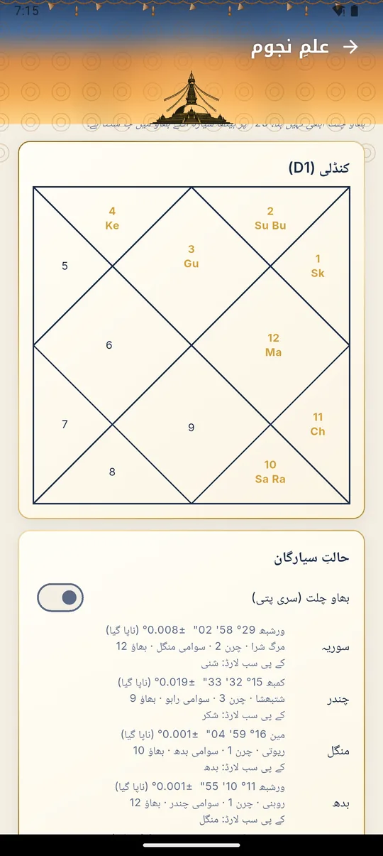 علمِ نجوم