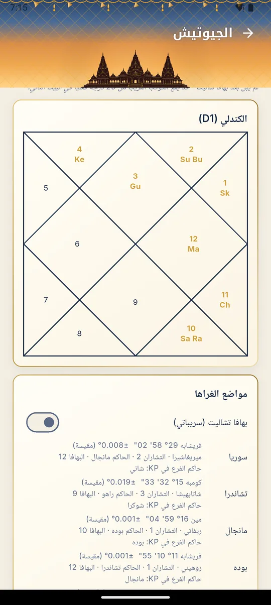 الجيوتيش