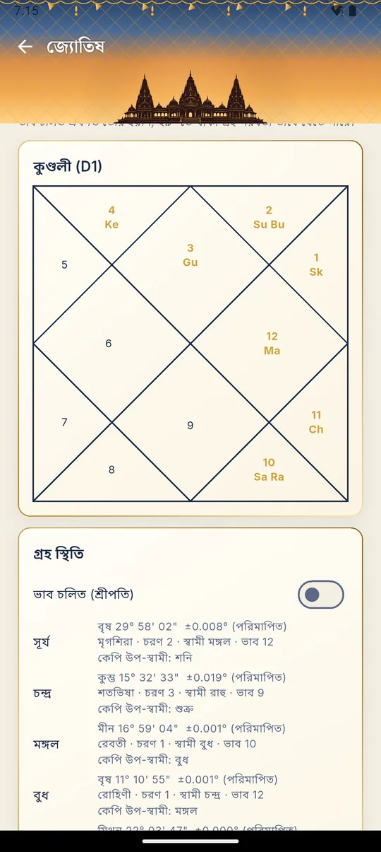 জ্যোতিষ