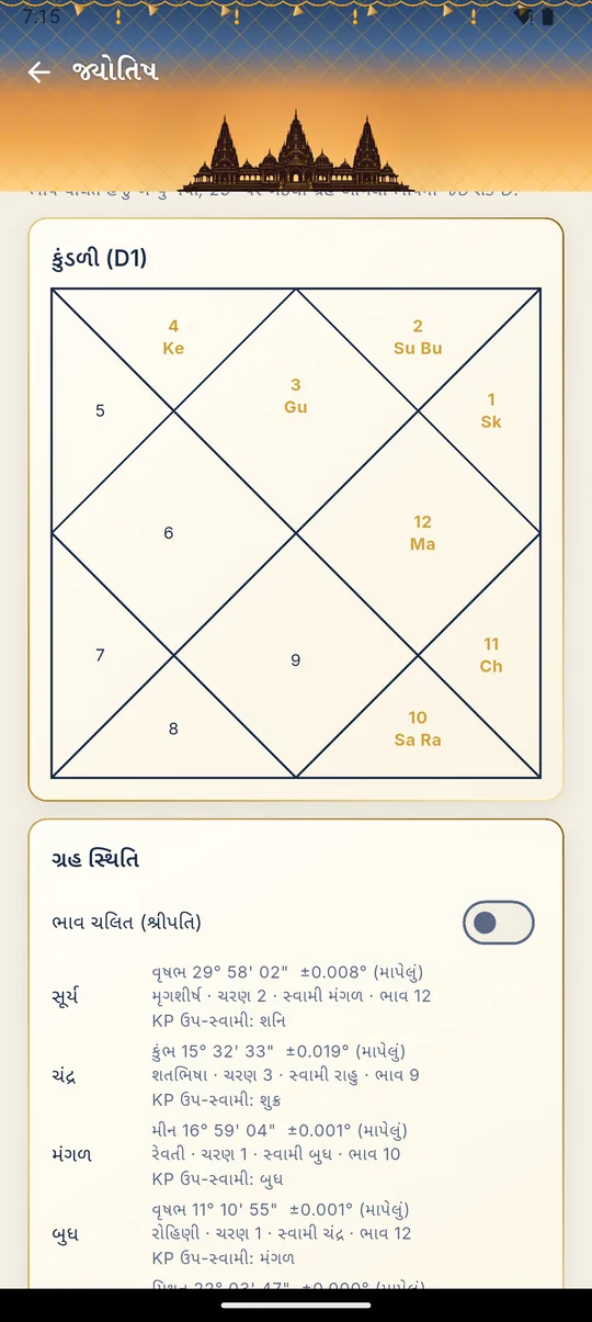 જ્યોતિષ