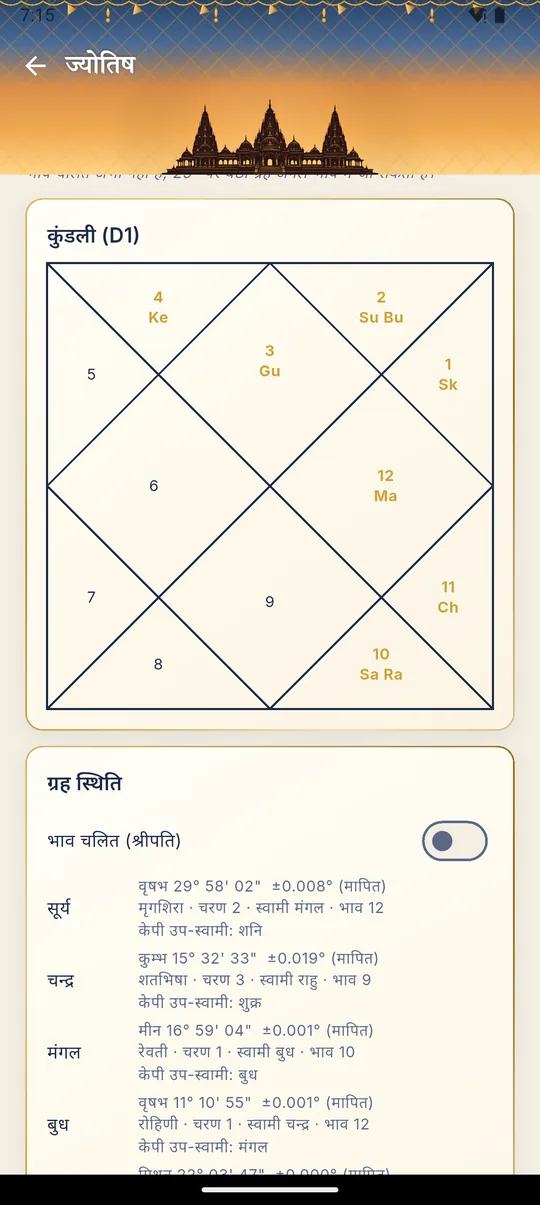 ज्योतिष