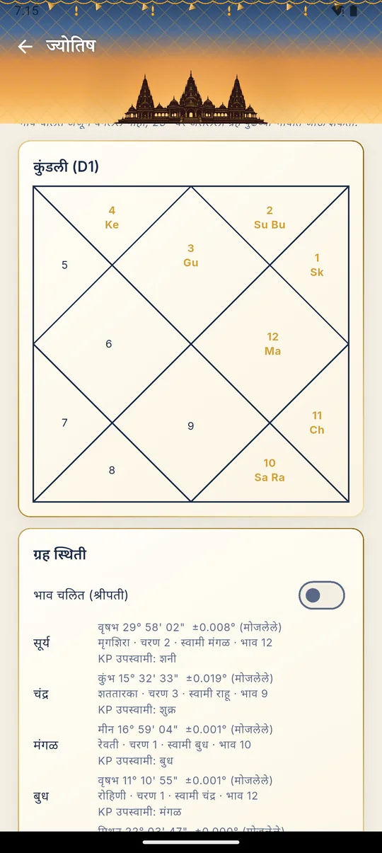 ज्योतिष