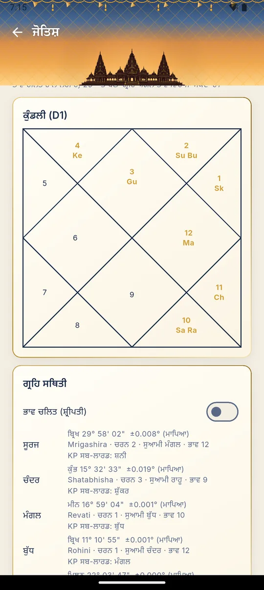 ਜੋਤਿਸ਼