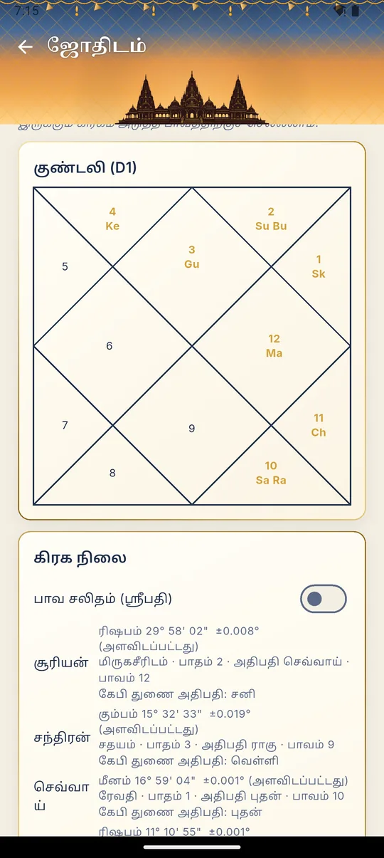 ஜோதிடம்