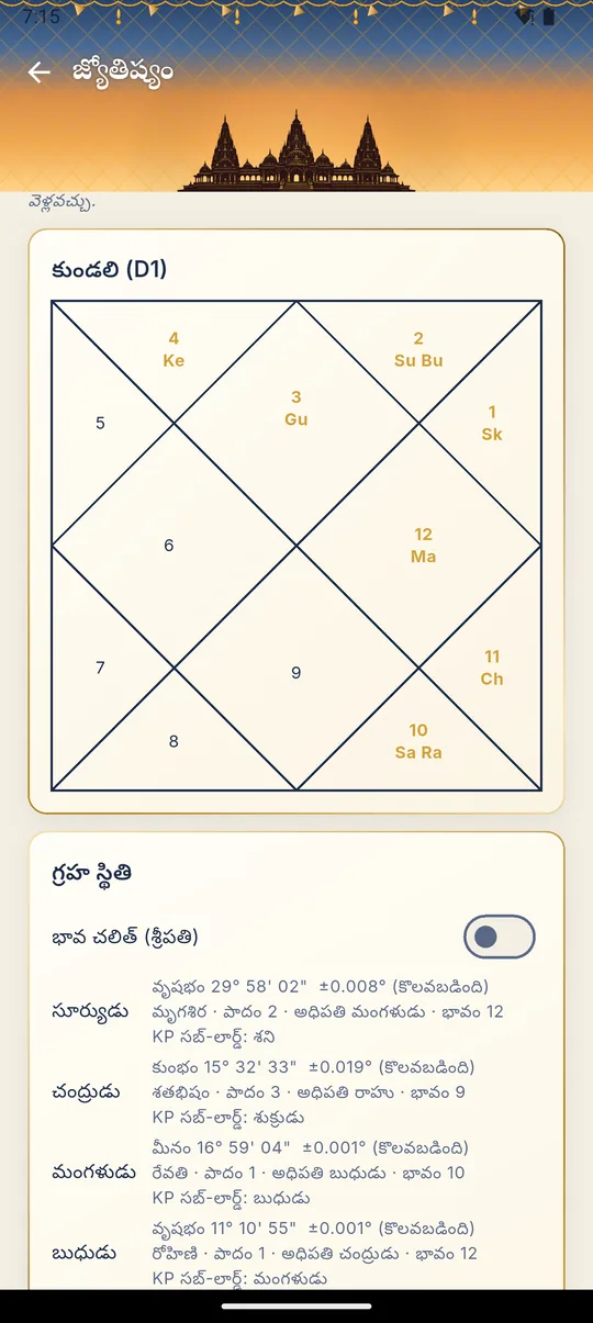 జ్యోతిష్యం