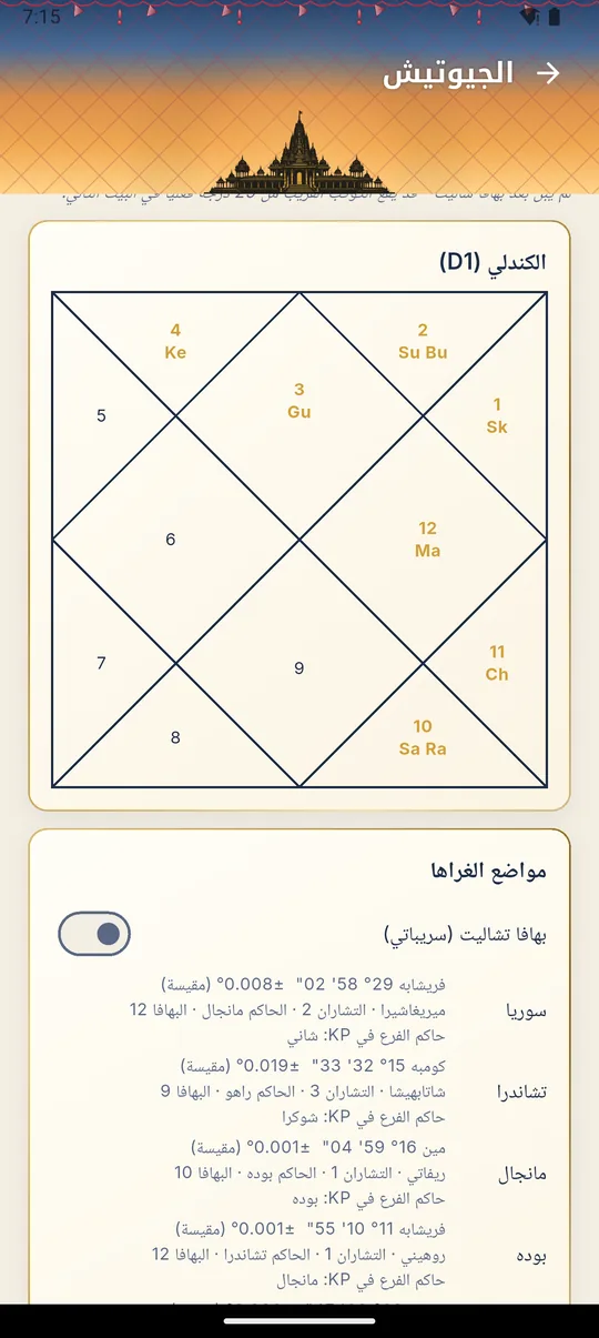 الجيوتيش