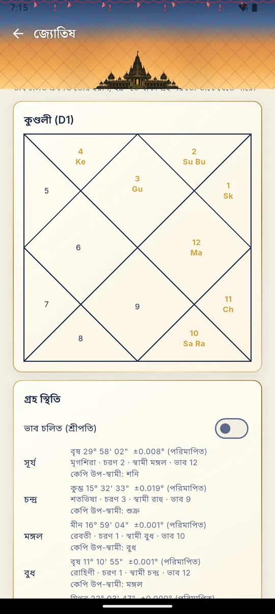 জ্যোতিষ
