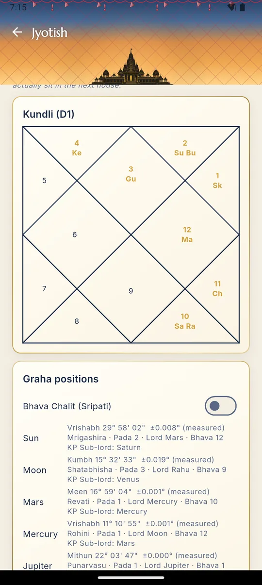 Jyotish