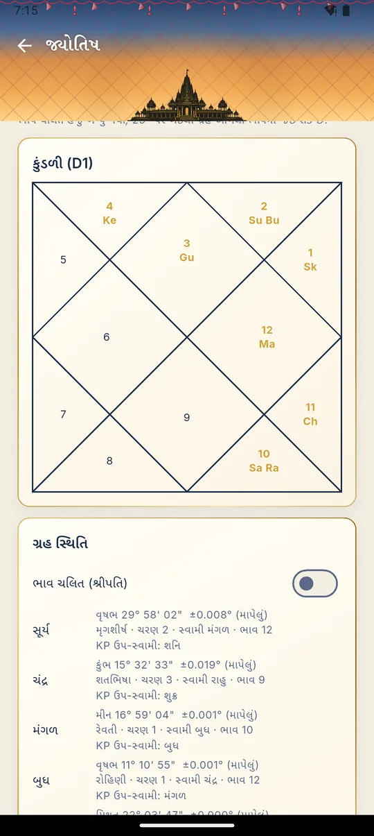 જ્યોતિષ