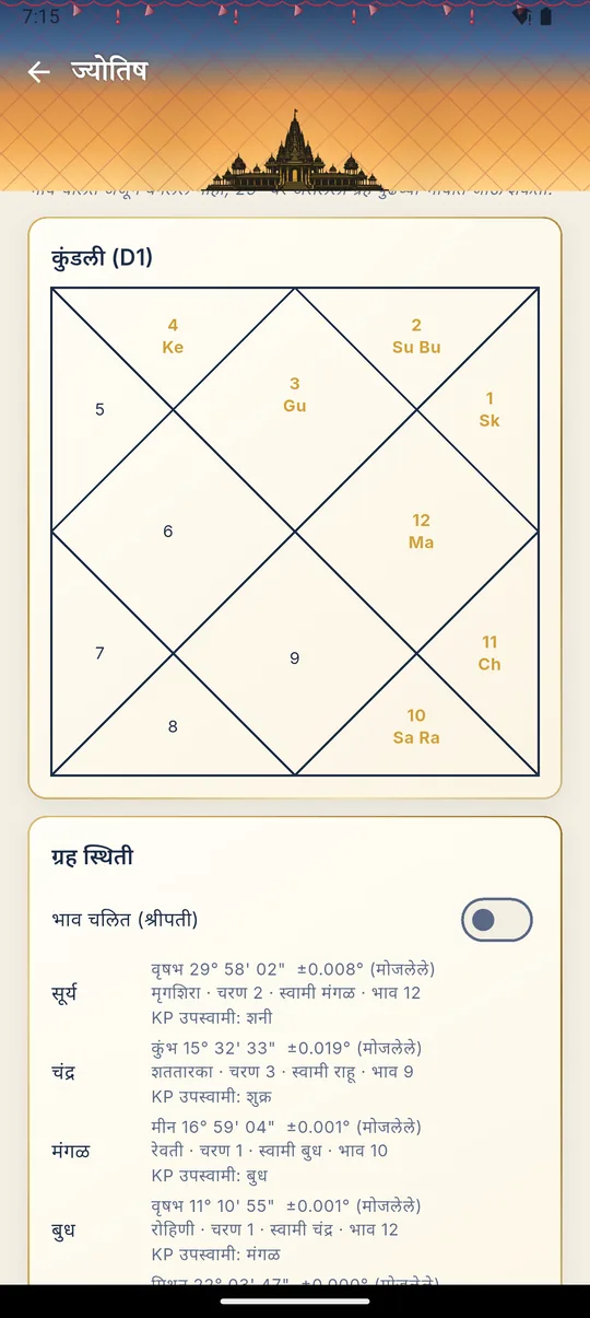 ज्योतिष