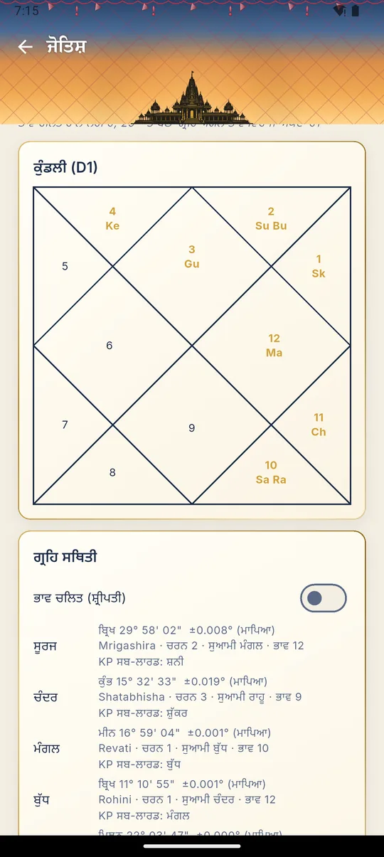 ਜੋਤਿਸ਼