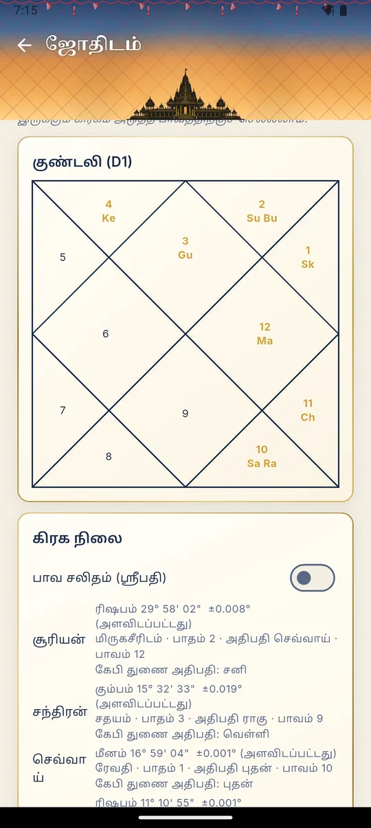 ஜோதிடம்